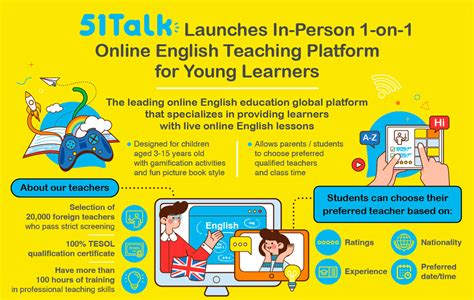 tutoring english online with 51talk|51Talk .